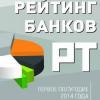 Рейтинг банков 2014: В Татарстане все спокойно