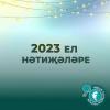 Театр Тинчурина подвел итоги 2023 года